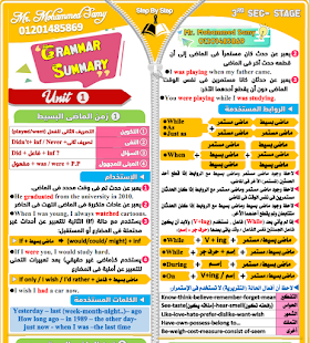 كتاب تعلم الانجليزية ملخص جرامر للثانوية العامة